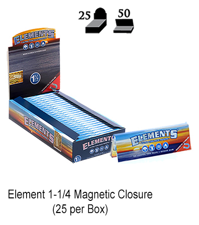 Element 1 1 & 4 Magnetic Closure