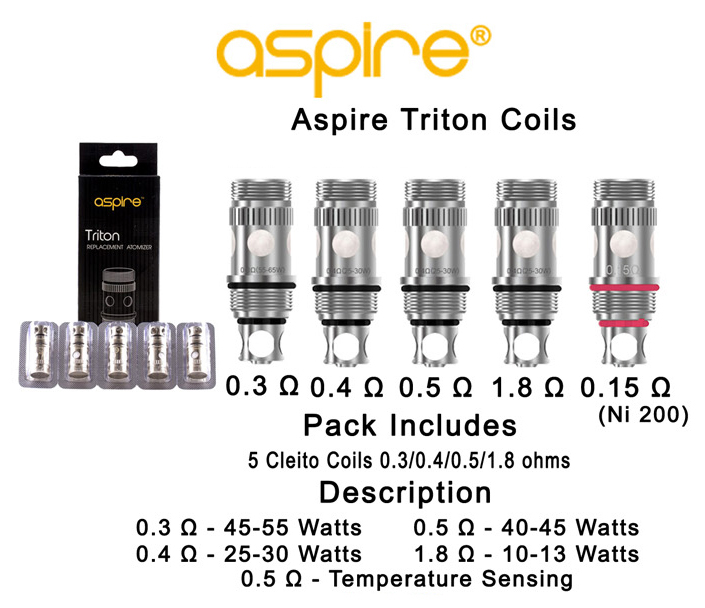 Aspire Triton Coils 0.3 Ohm 0.4 Ohm 0.5 Ohm 1.8 Ohm 0.15 Ohm